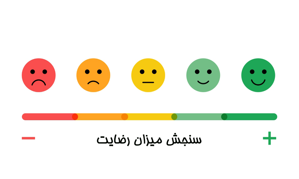 نظرسنجی بیمه معلم